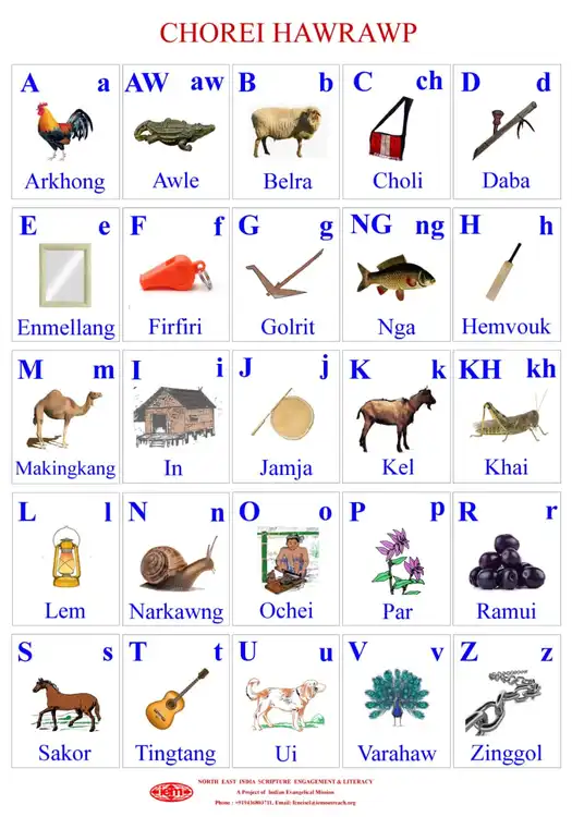 Chorei Alphabet Chart